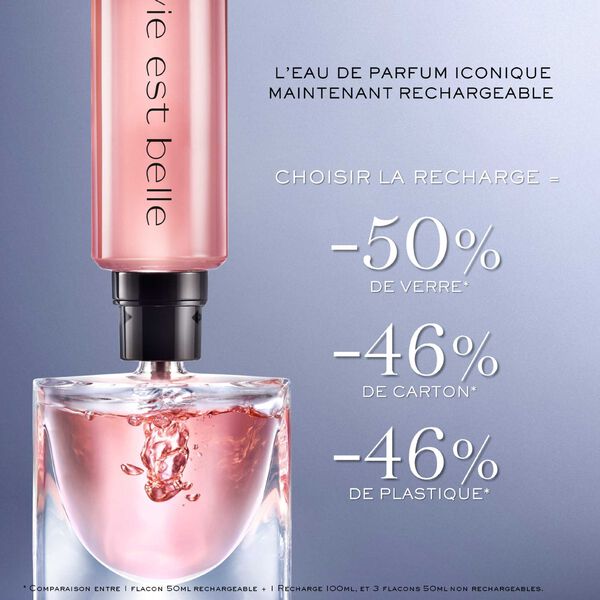 lancôme La Vie est Belle