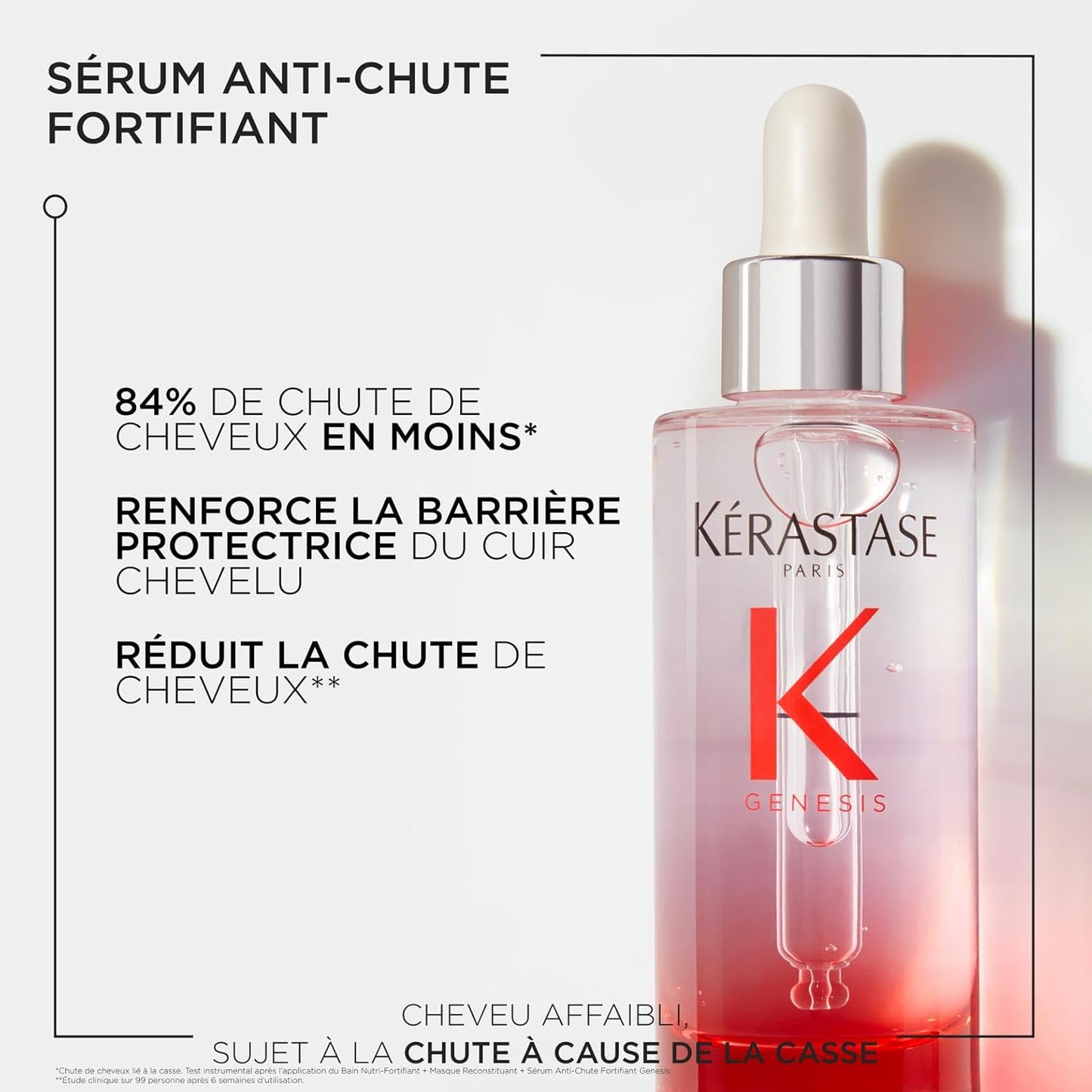 Kérastase Genesis Anti-Breakage Routine